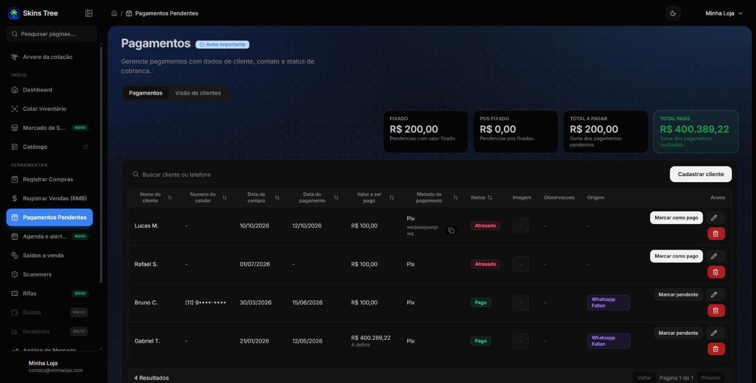 Saiba quem já pagou